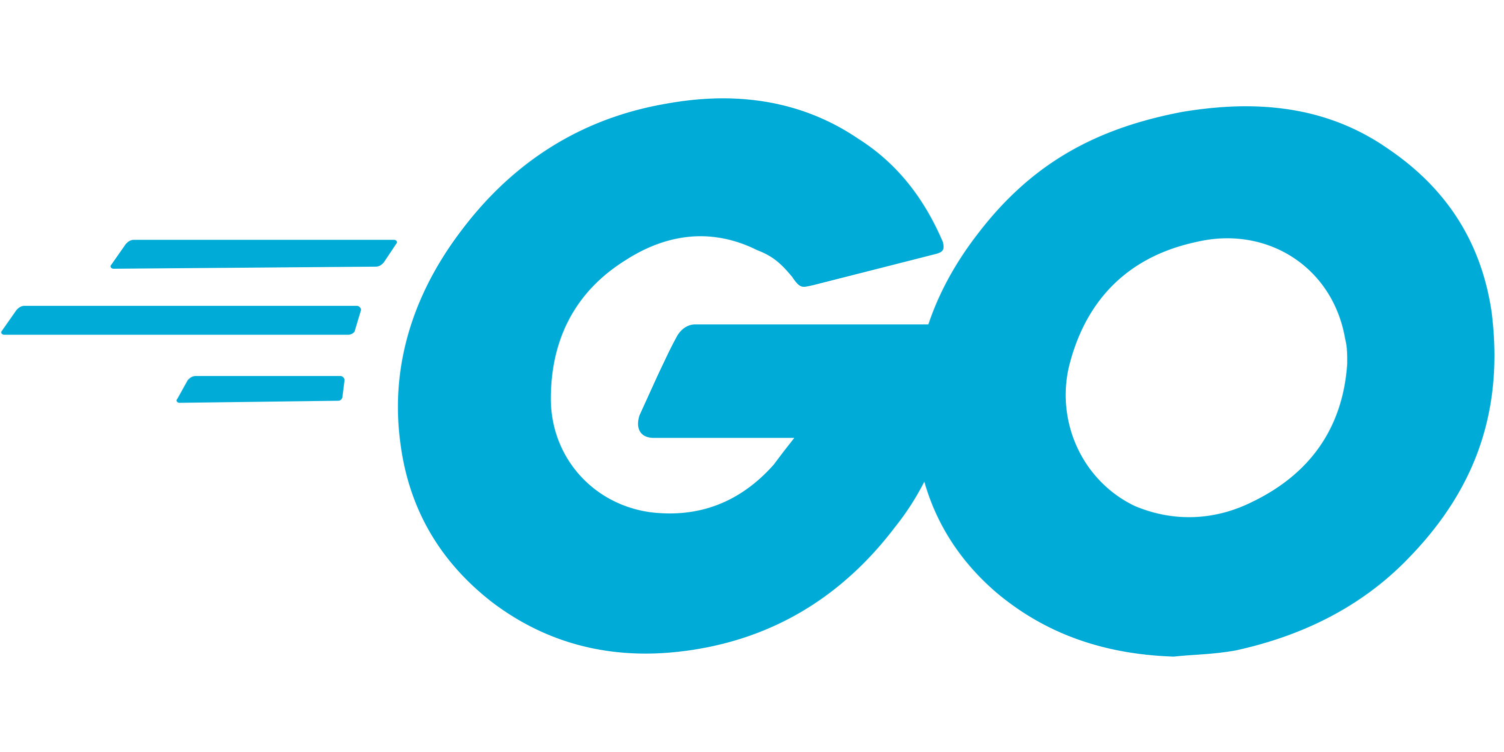 golang logo